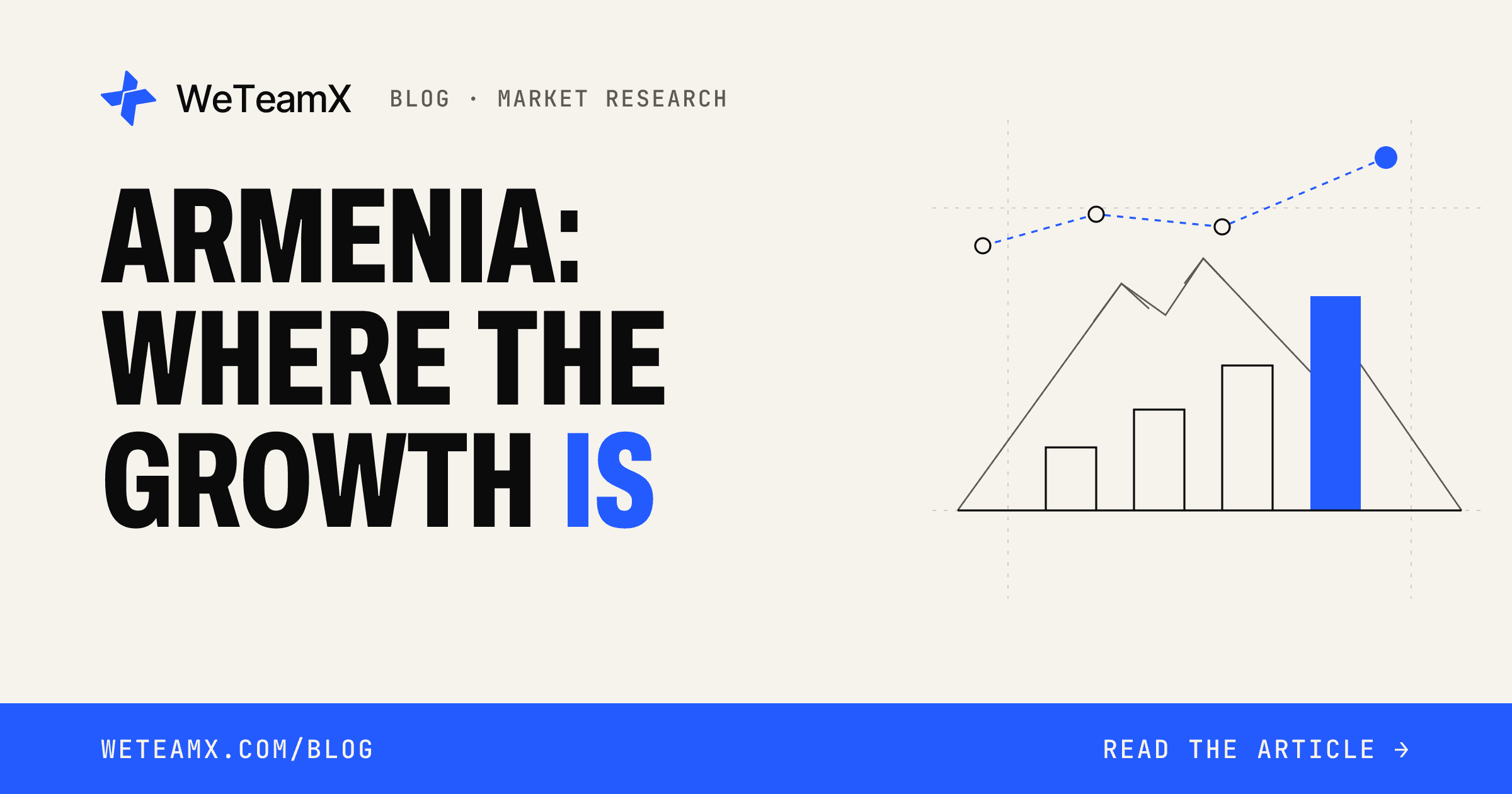 Armenia: where the growth is — Emerging business opportunities in Armenia 2026: a PESTEL growth analysis