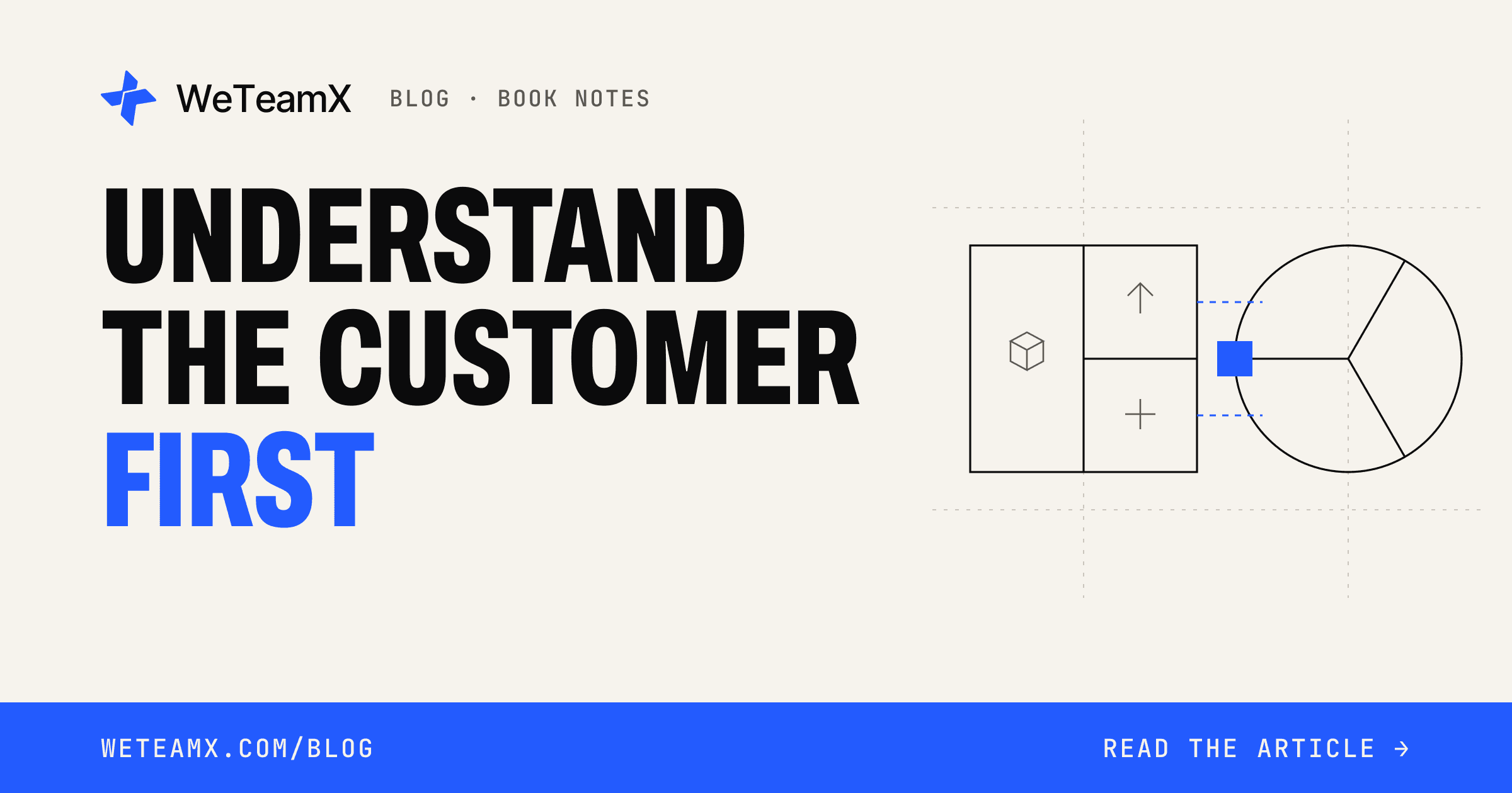 Understand the customer first — Value Proposition Design: understand the customer before you sell the solution